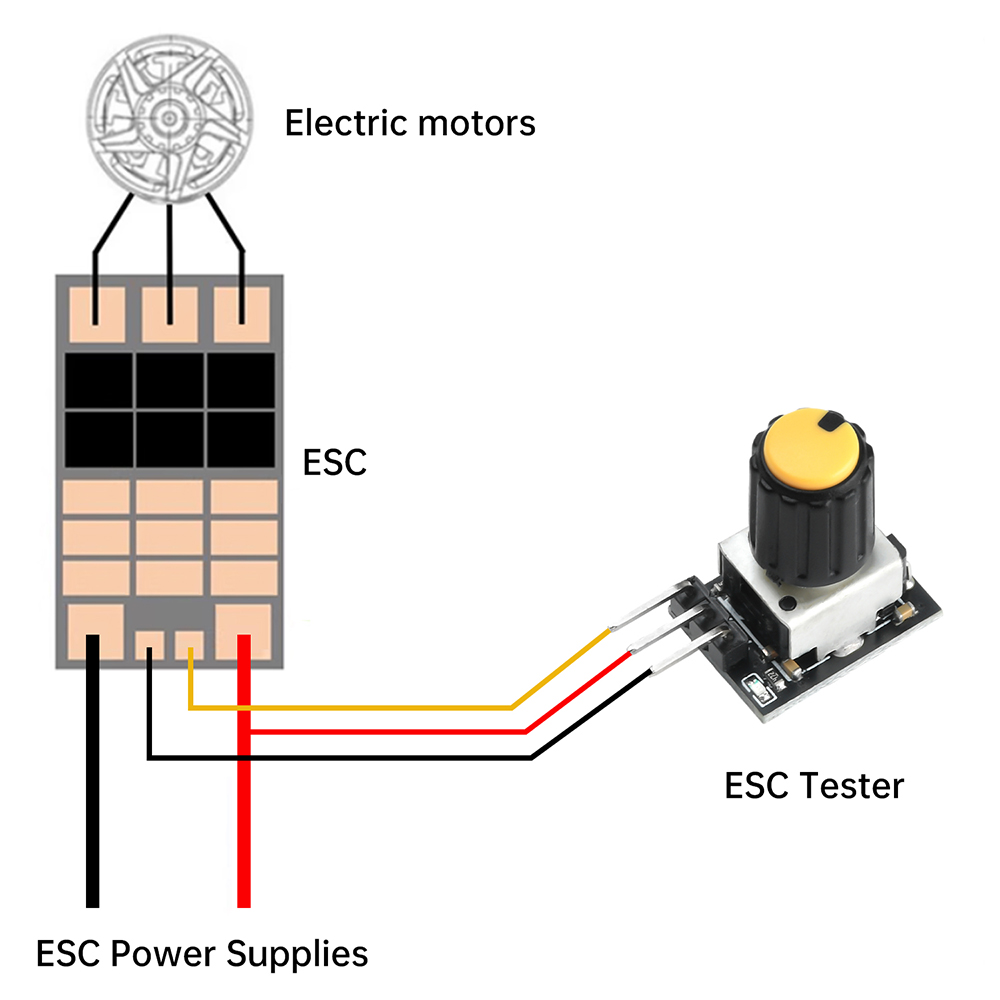 Mini Motor sin escobillas, Ser - Brushless Motor Thrust Test Stand reseña y precio