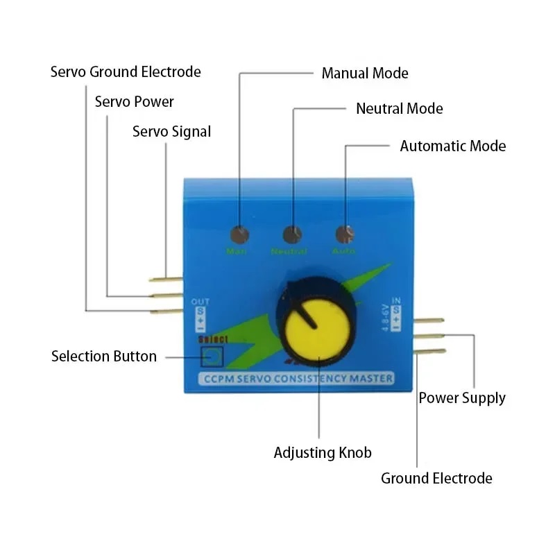 Probador de Servos RC 3CH, Ver - Brushless Motor Thrust Test Stand reseña y precio