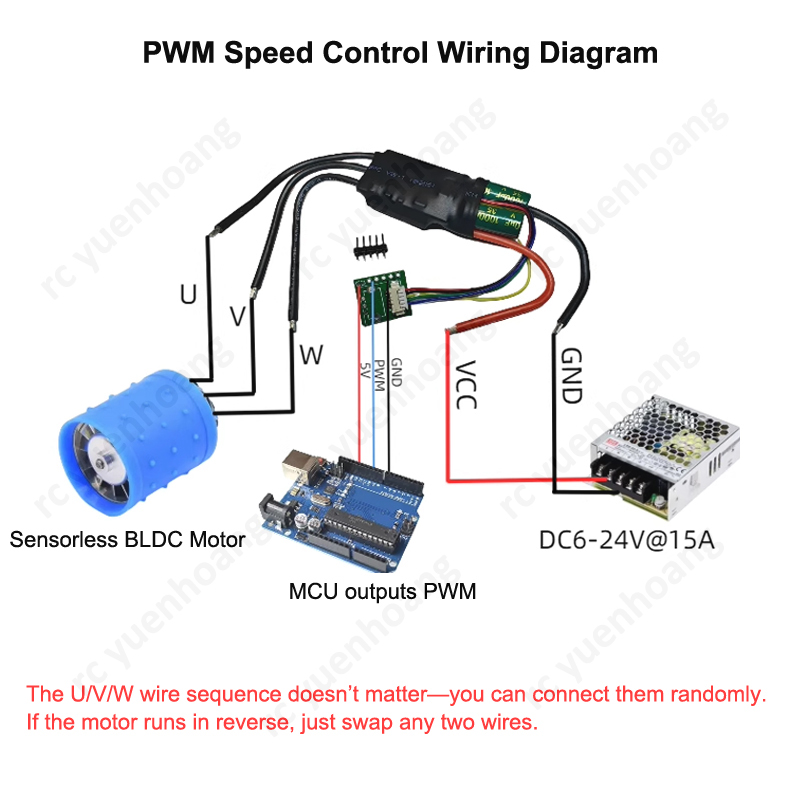 Placa controladora de Motor CC - Brushless Motor Thrust Test Stand reseña y precio